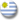 Country Network Uruguay